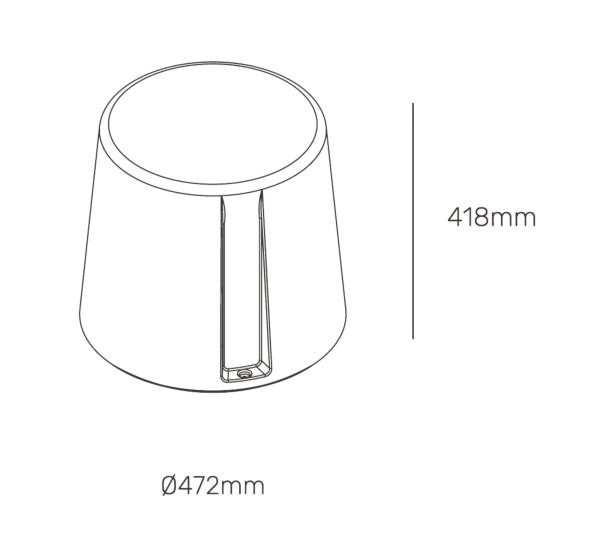 Bucket Stool Measurements