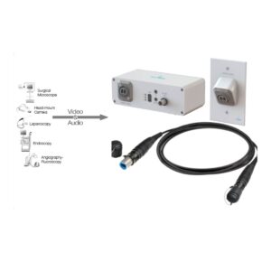 Universal Video Connectors